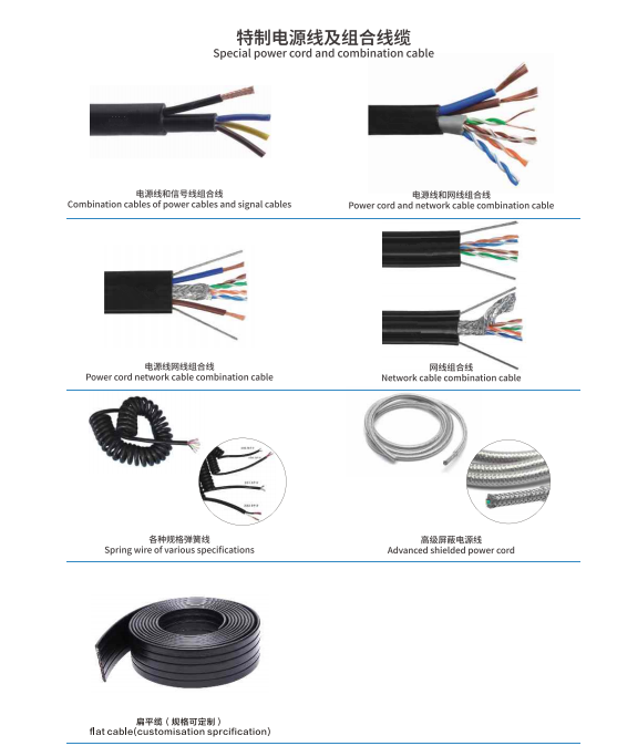 Power cord and combination cable